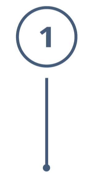 1-2-3-