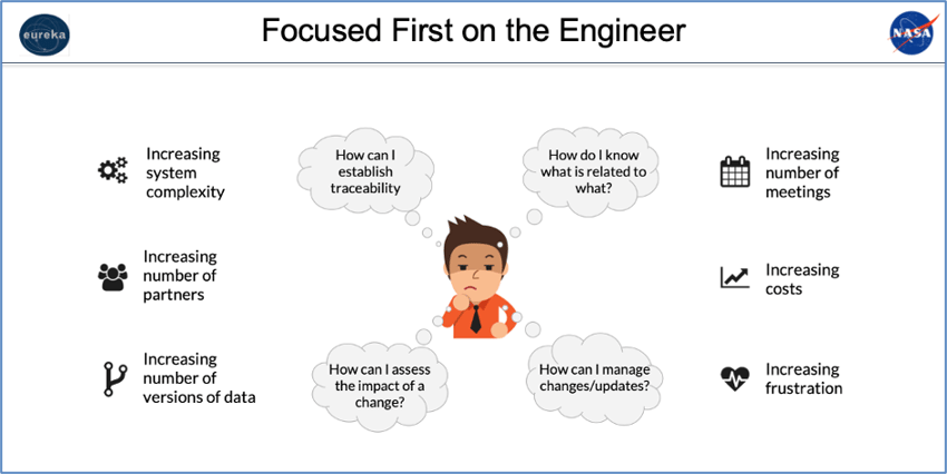 Focus_on_the_Engineer
