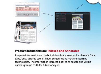 Product_Management_New