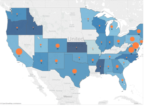 Research Map