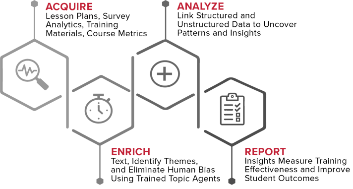 solutions_overview_graphic_website