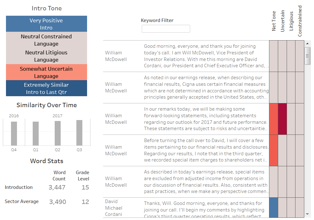 Earnings Call Tracker 1 - cropped