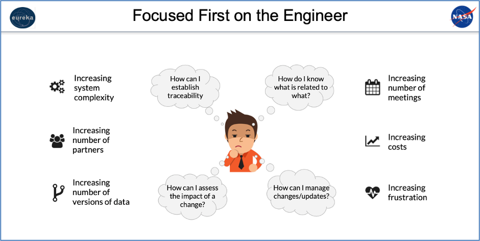 Focus_on_the_Engineer